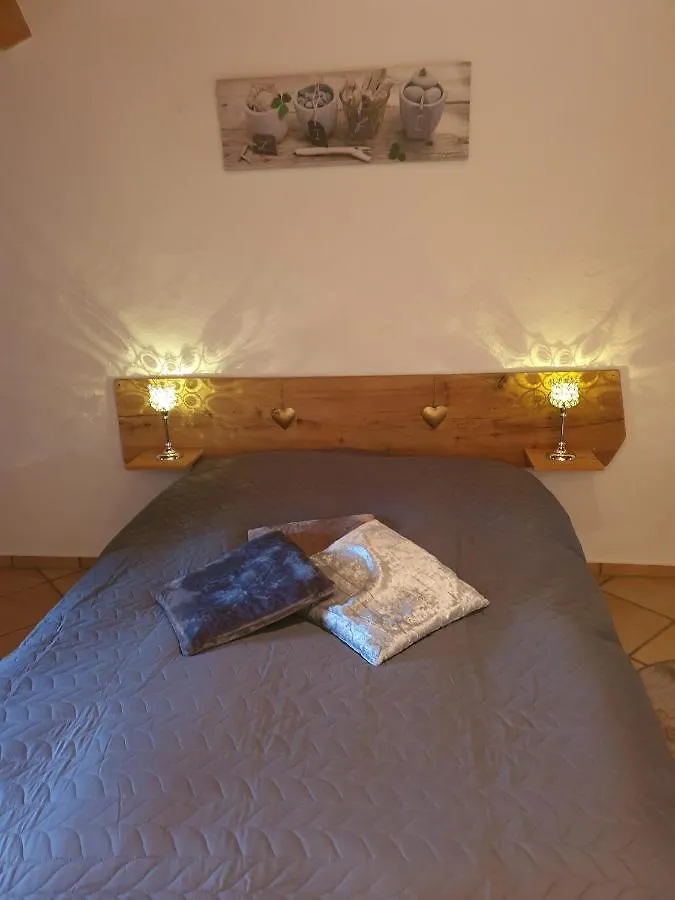 Lou Pelou Hotel Gravieres 0*,  France